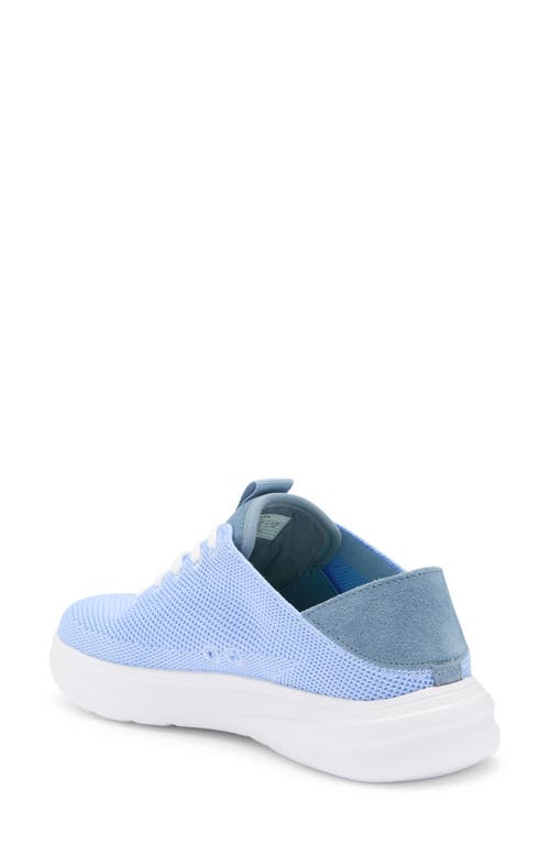 Mykos Winoa Low Top Sneaker In Blue