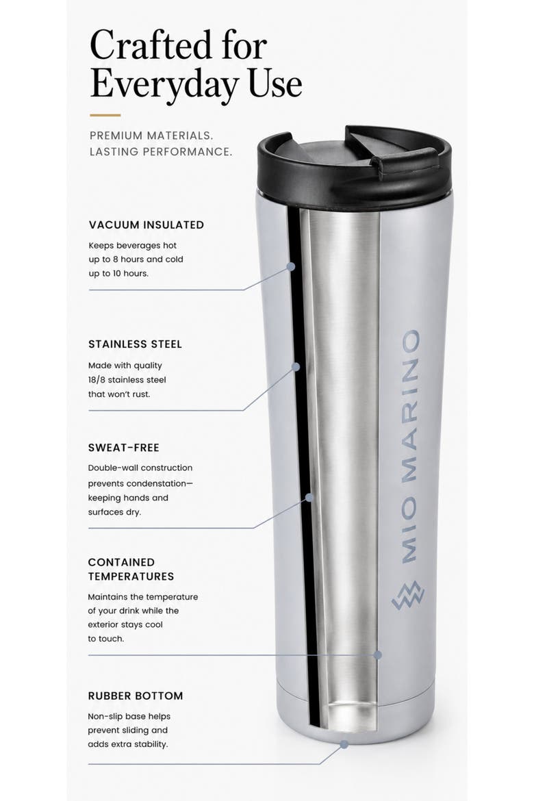 Vacuum-Insulated Stainless Steel Travel Mug 16 oz, Alternate, color, Slate Grey