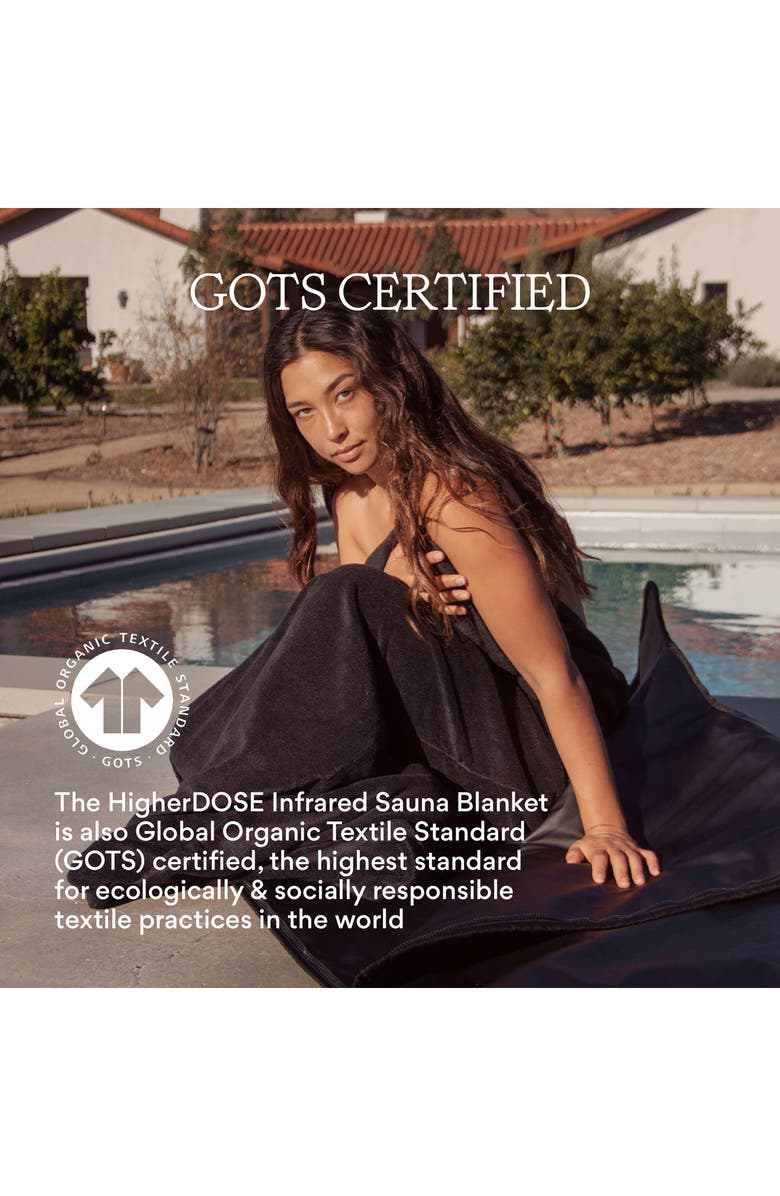 HigherDOSE Sauna Blanket Insert, Alternate, color, Black