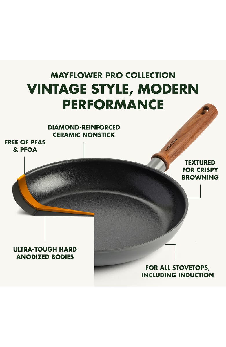GreenPan Mayflower Anodized Stainless Steel Ceramic Nonstick Frying Pan, Alternate, color, 