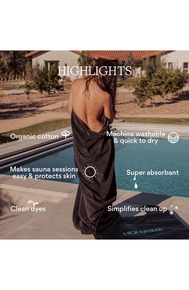 HigherDOSE Sauna Blanket Insert, Alternate, color, Black
