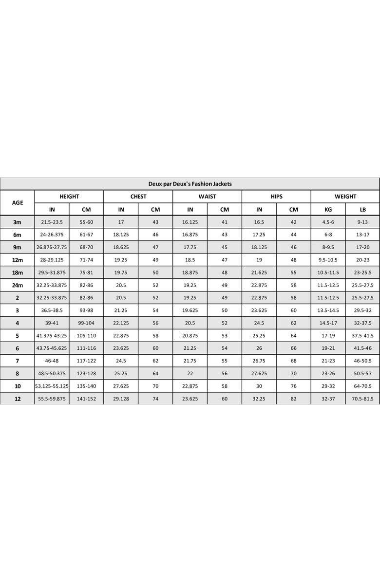 Deux par Deux Long Sleeve Zip Front Overshirt, Alternate, color, Blue And Brown Plaid