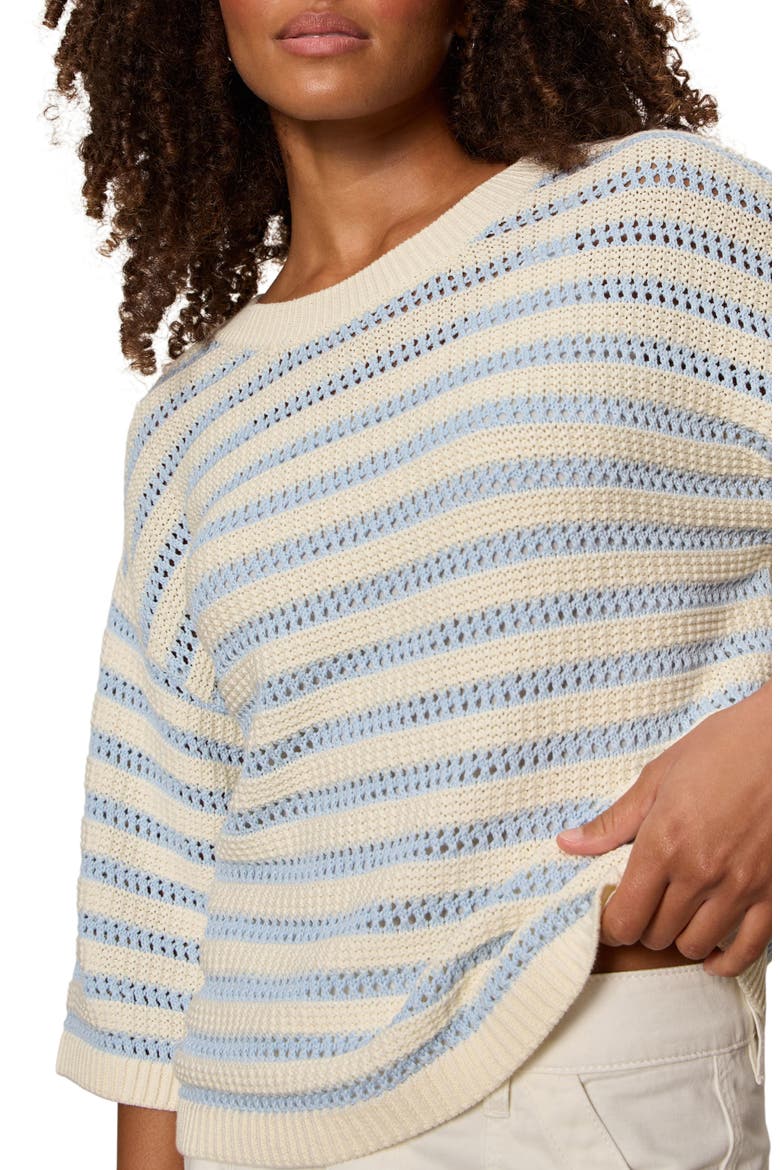 Elle Stripe Crochet Knit Sweater, Alternate, color, BLUE AURA/ COLLAGEN WHITE