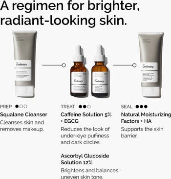 Caffeine Solution 5% + EGCG Depuffing Eye Serum