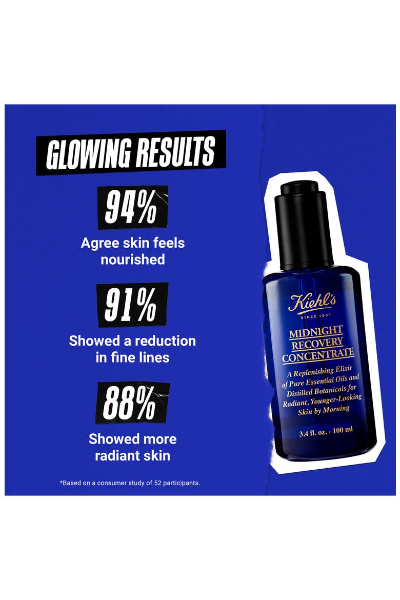 Midnight Recovery Concentrate | Nordstromrack