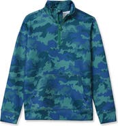 Lands' End Boys Active Moisture Wicking Quarter Zip