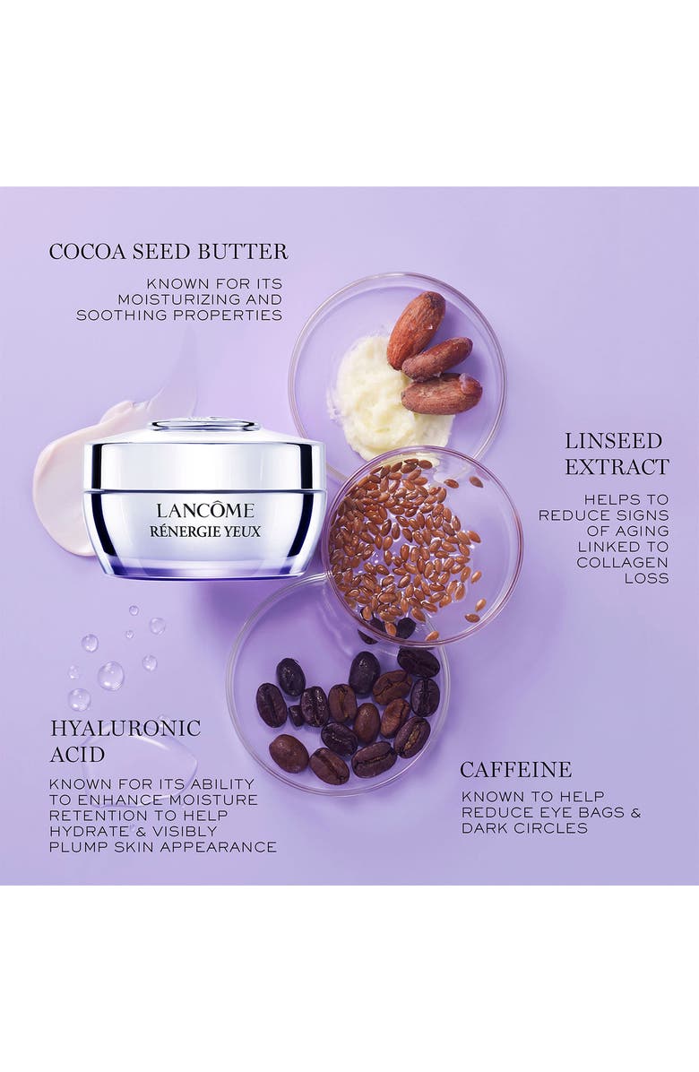 Lancôme Rénergie Eye Cream, Alternate, color, 