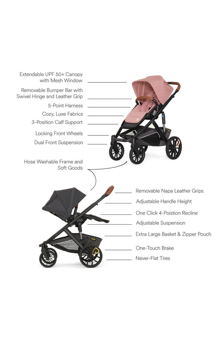 Switch&Roll Stroller, Alternate, color, ROSE QUARTZ