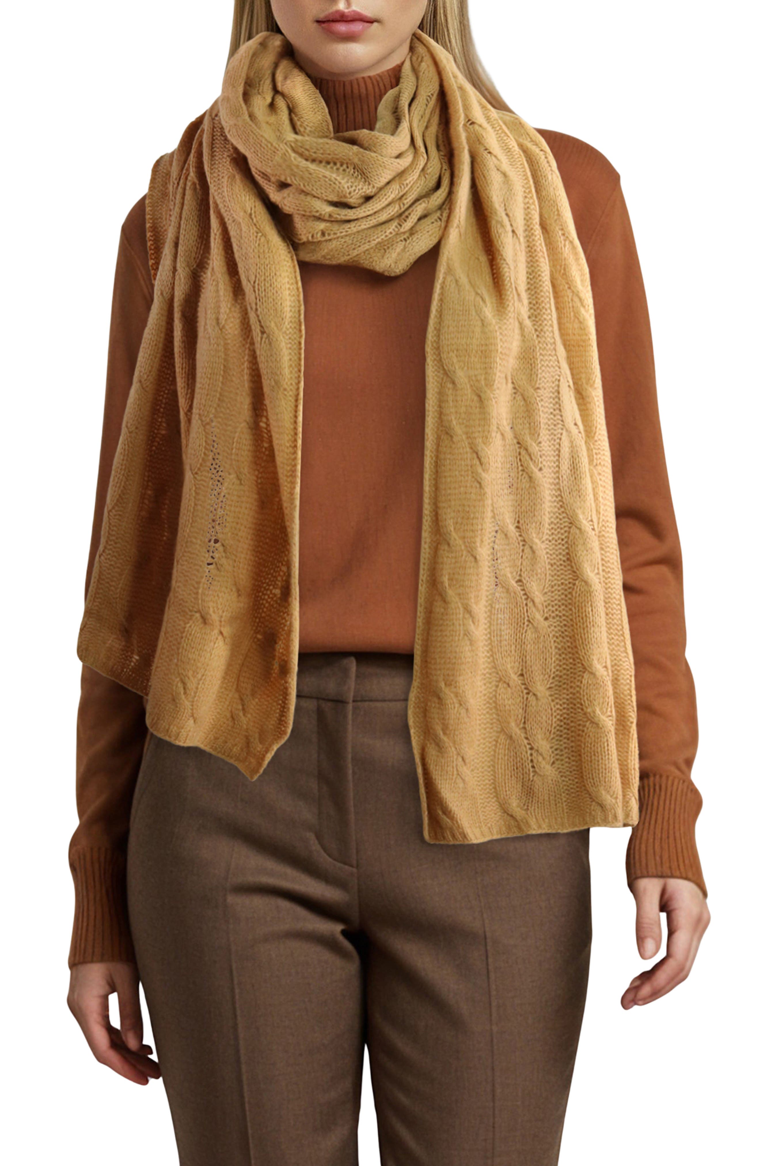 selected CAMEL