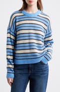 Madewell Oversize Pullover Sweater