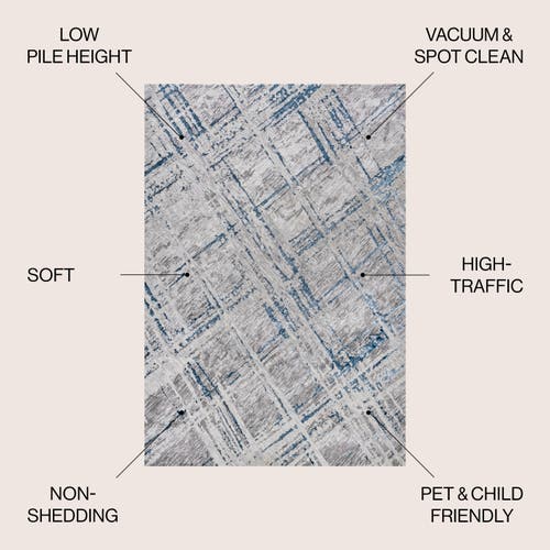 Jonathan Y Slant Modern Abstract Area Rug In Gray/blue