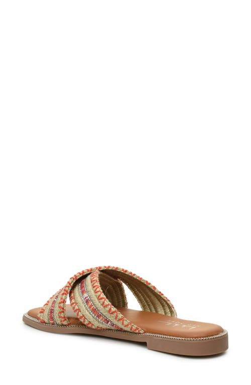 NICOLE MILLER NICOLE MILLER CROSSOVER SLIDE SANDAL