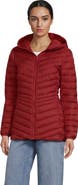 Lands' End Wanderweight Packable Down Long Jacket