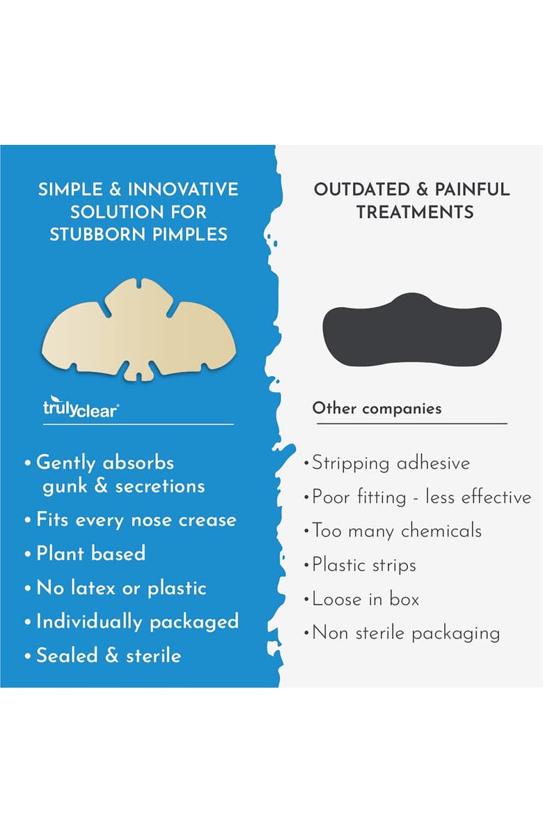 TRULY CLEAR Acne Nose Patches, 10 Count, Alternate, color, Multicolored