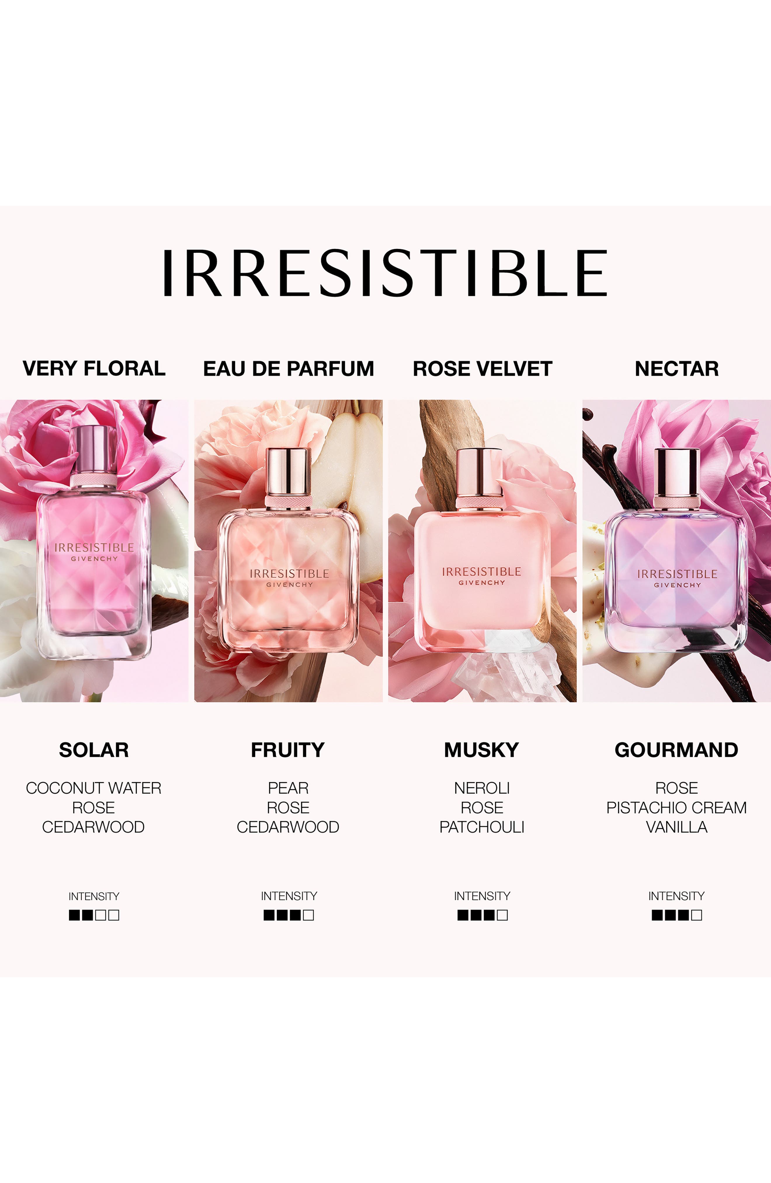 Irresistible Eau de Parfum (Women) | Nordstrom