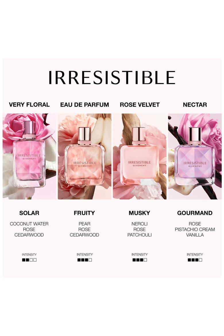 Irresistible Eau de Parfum, Alternate, color, NO COLOR