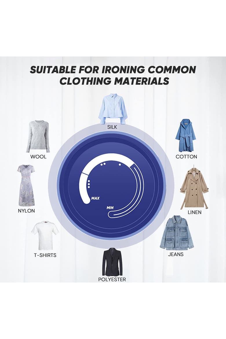 Steam Iron for Clothes, Alternate, color, Blue