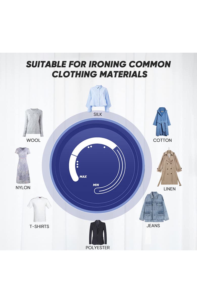 AEMEGO Steam Iron for Clothes, Alternate, color, Blue