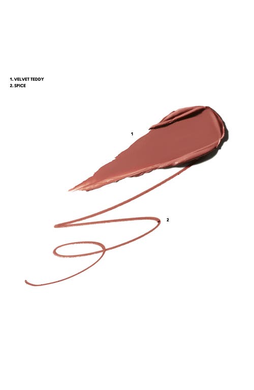 Mac Cosmetics Lip Set