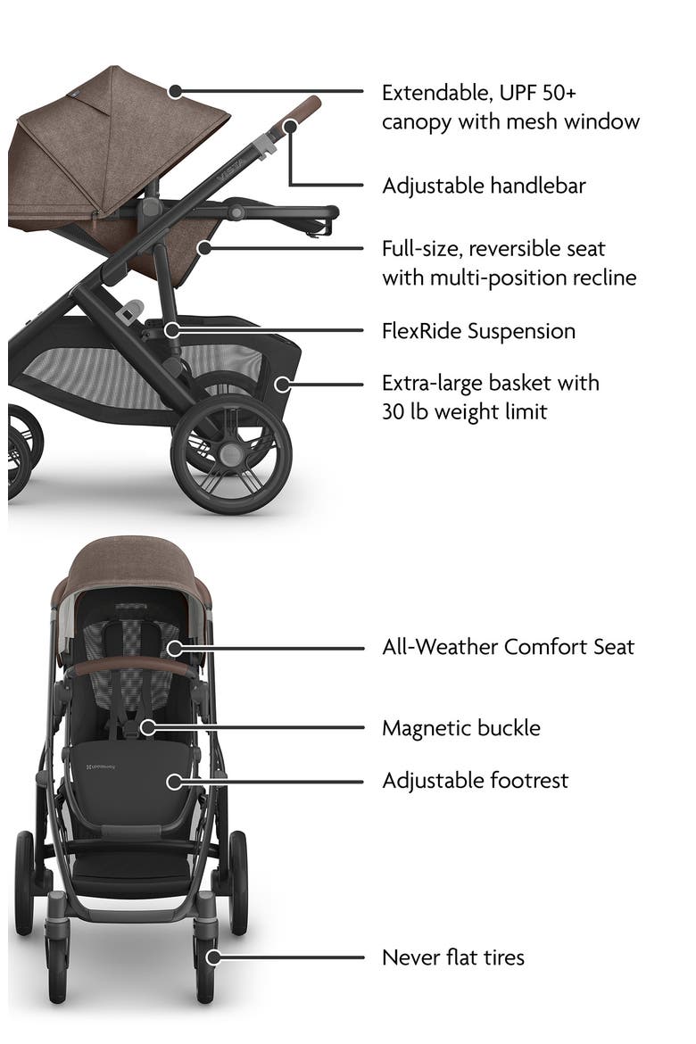 VISTA V3 Stroller, Alternate, color, OWEN