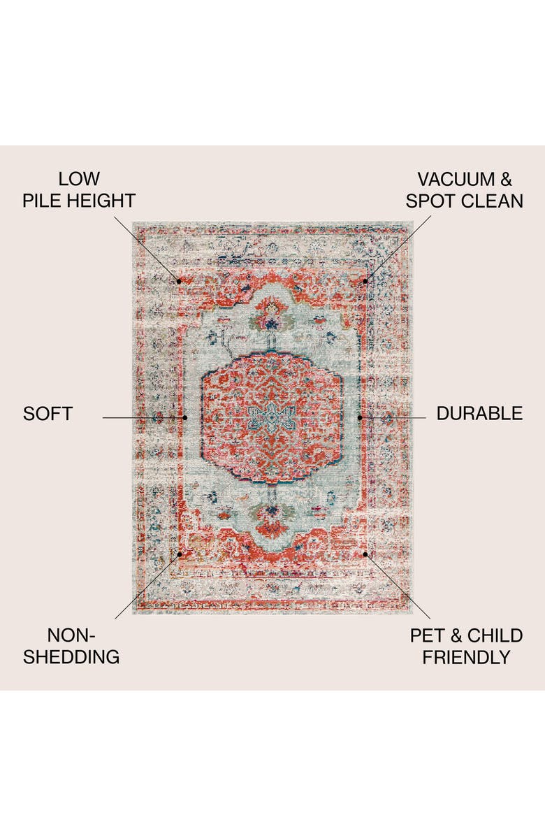 JONATHAN Y Andalus Vintage Medallion Area Rug, Alternate, color,