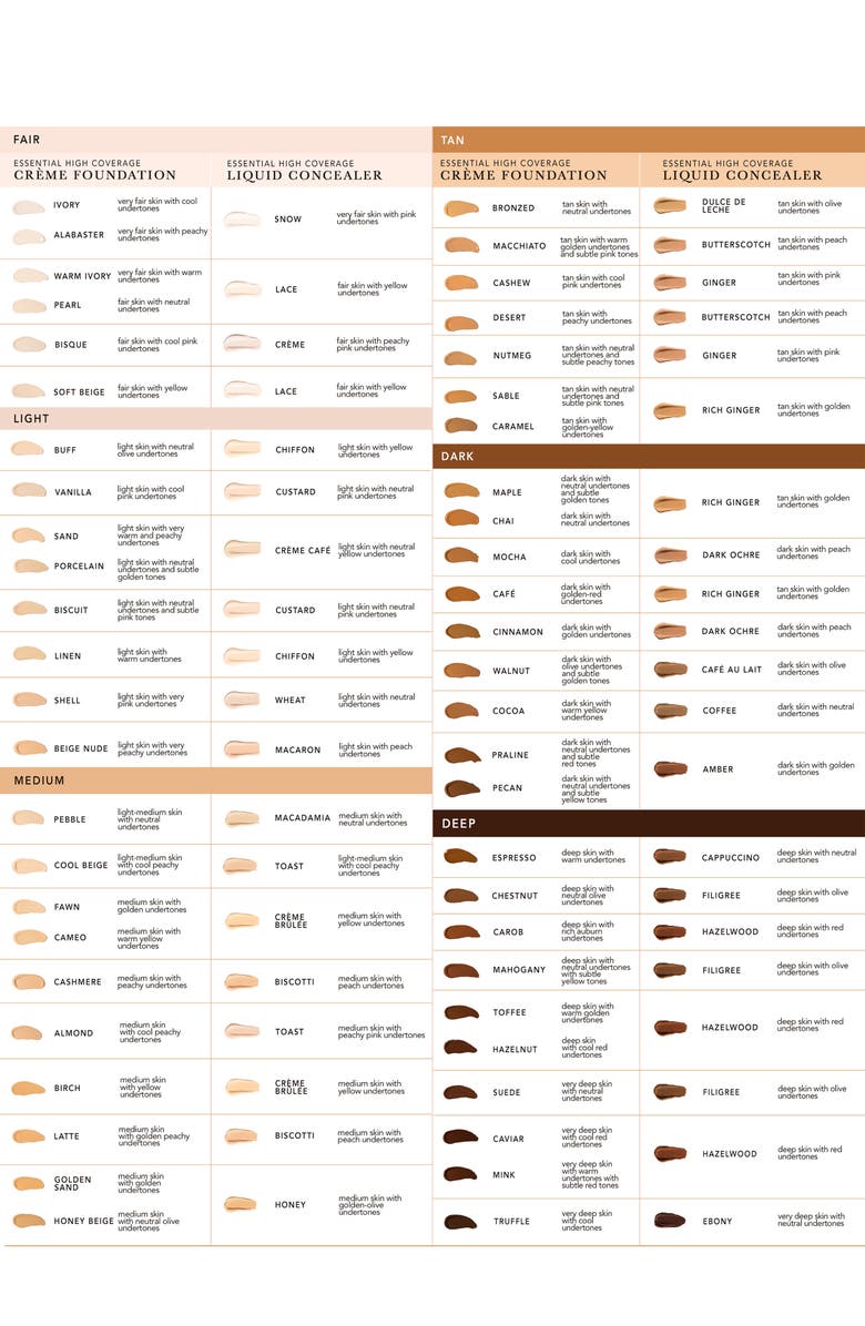 Jouer Essential High Coverage Crème Foundation, Alternate, color,