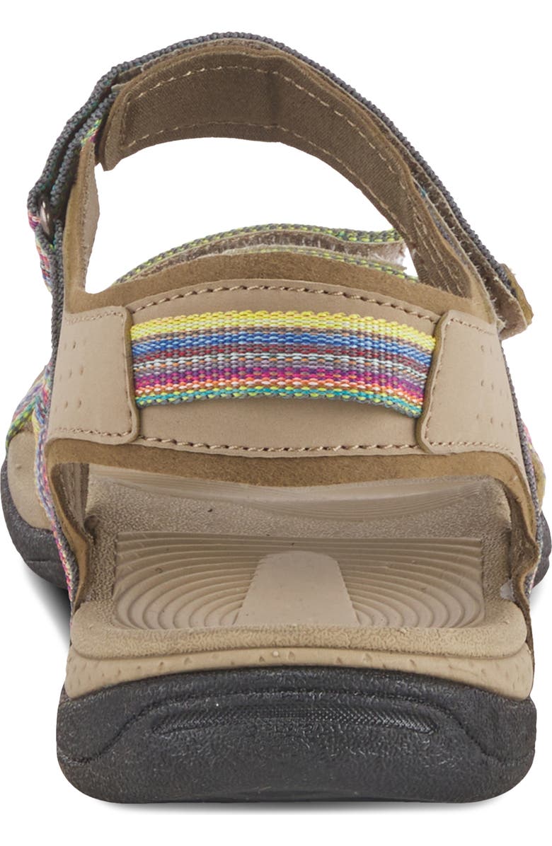 Flexus by Spring Step Powerpop Strappy Sport Sandal, Alternate, color,