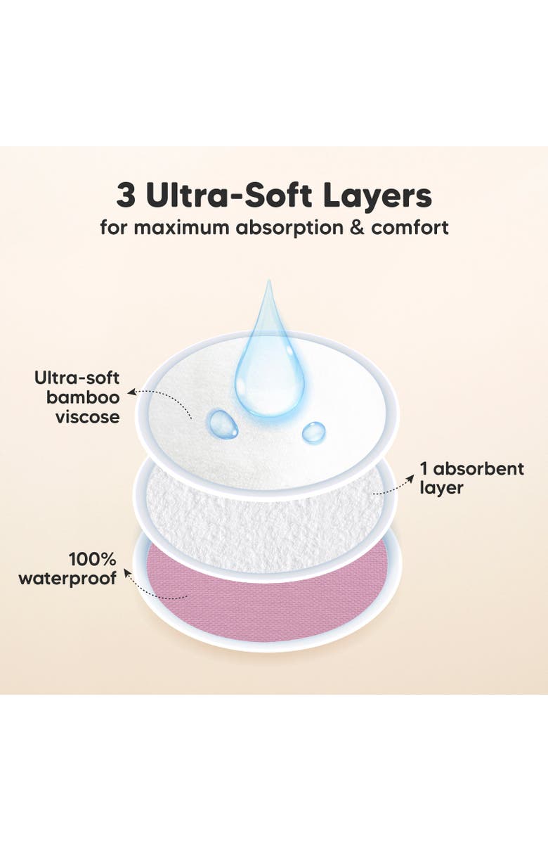 KeaBabies 14-Pack Comfy Lite Nursing Pads, Alternate, color, Pastel Touch