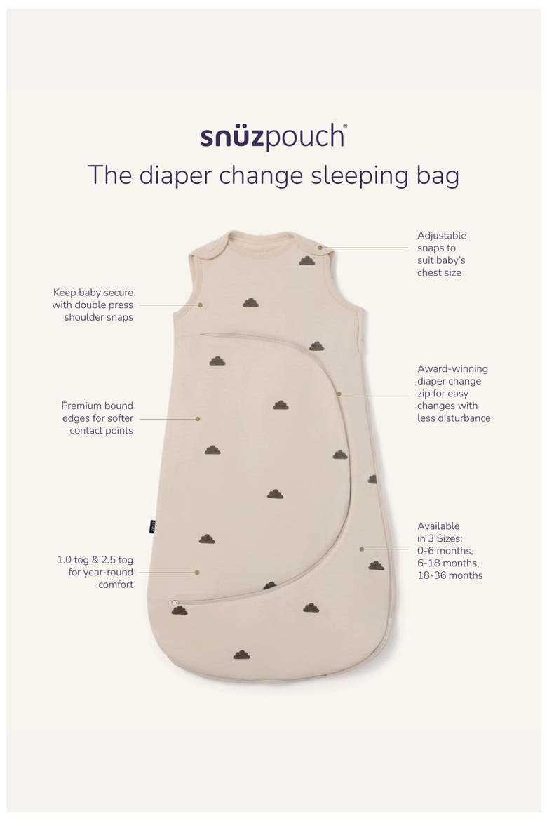 The SnüzPouch 2.5 TOG Sleeping Bag, Alternate, color, SAGE/ CROSS