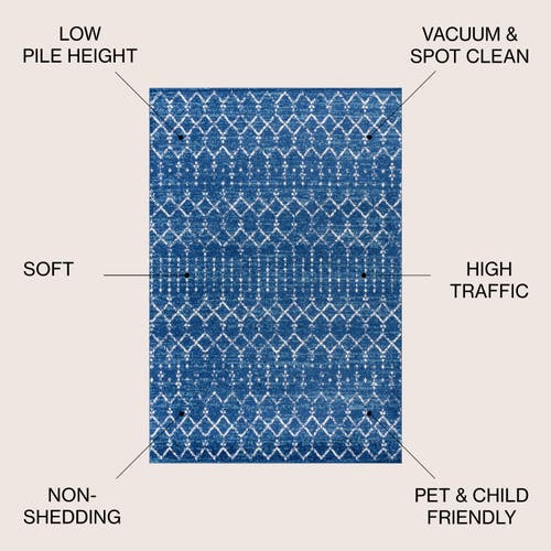 Jonathan Y Moroccan Hype Boho Vintage Diamond Area Rug In Blue/white