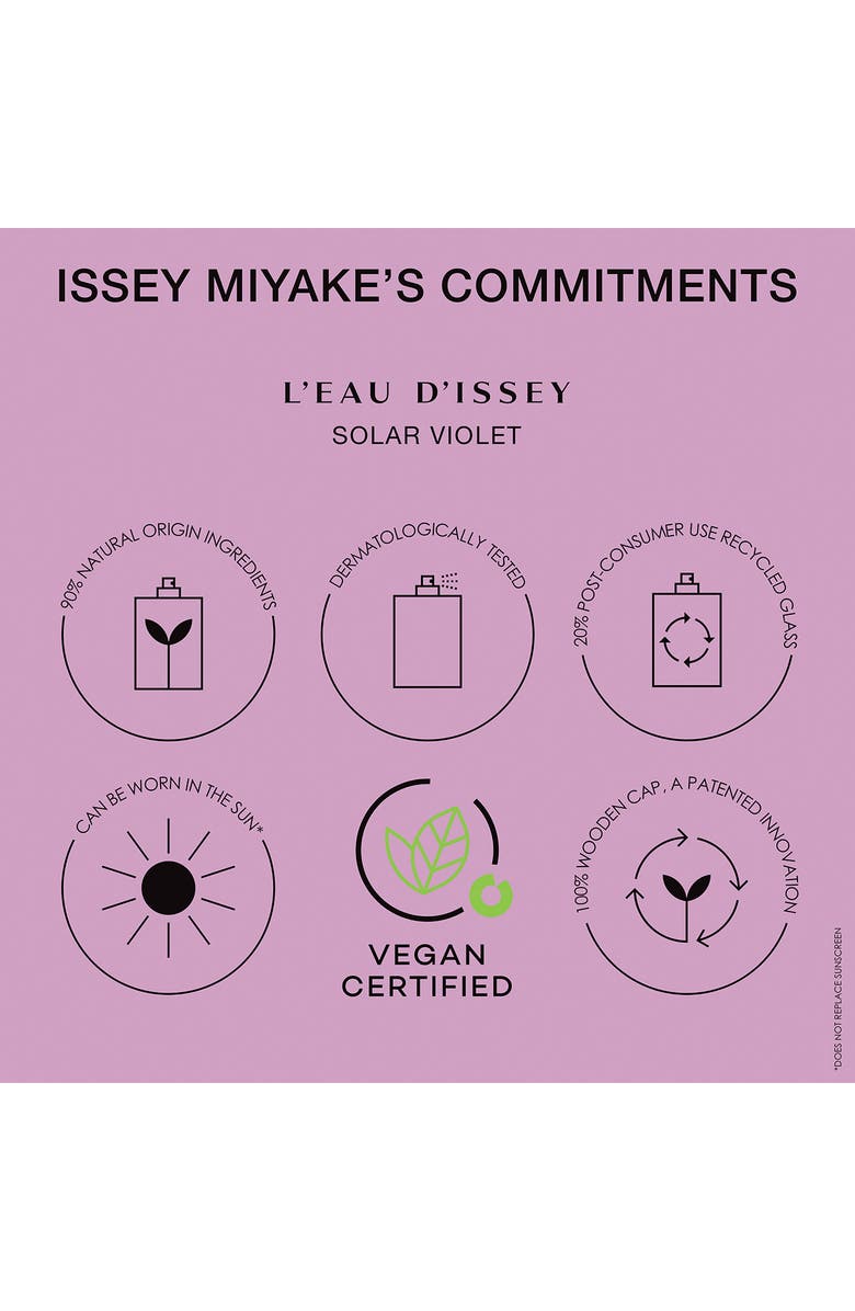 Issey Miyake L'Eau d'Issey Solar Violet Eau de Toilette Intense, Alternate, color, 