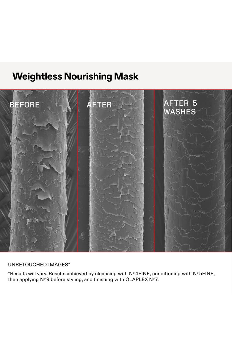 Olaplex Weightless Nourishing Mask, Alternate, color,