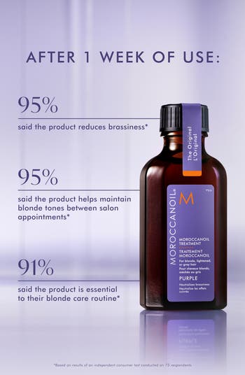 *Moroccanoil Treatment Purple