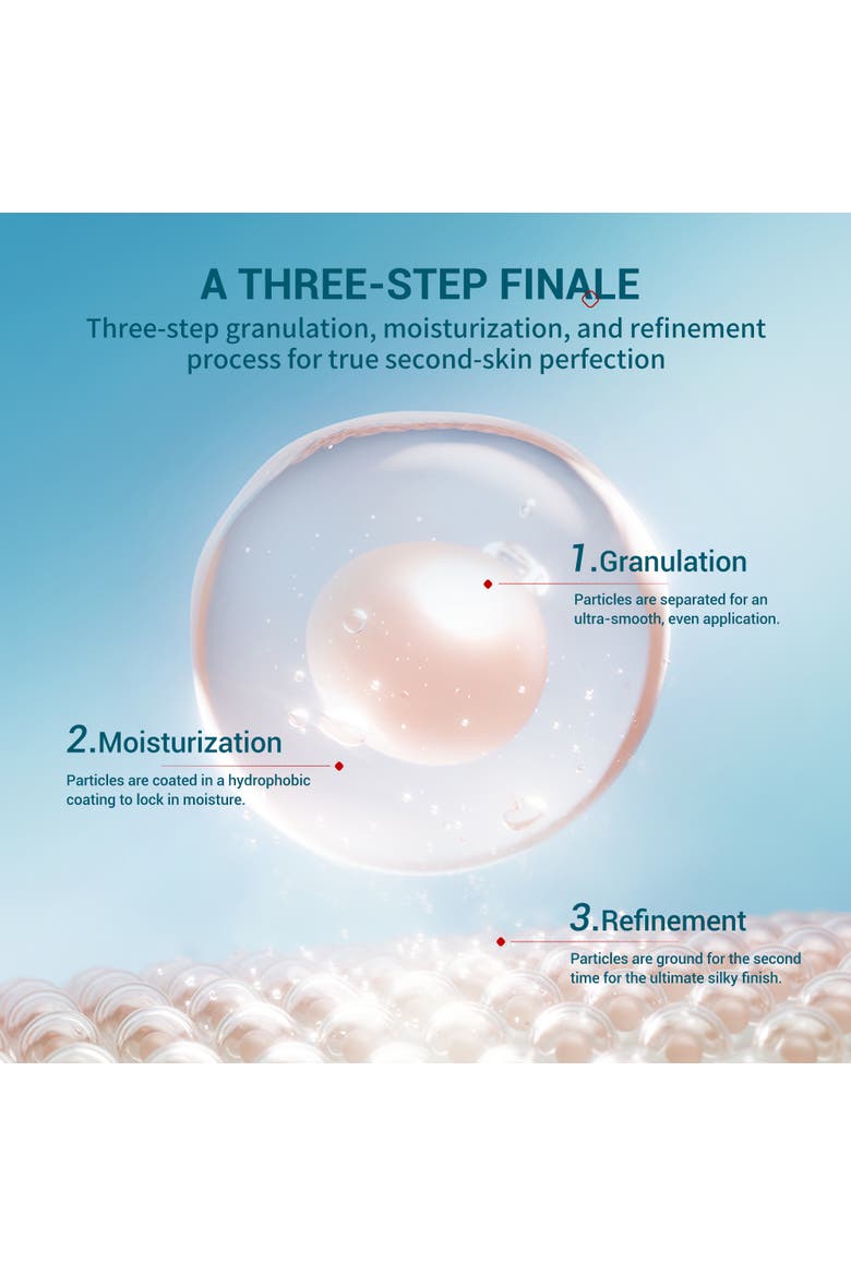 Flawless Jade Breathable Longwear Cushion Foundation for Oily, Sensitive Skin, Alternate, color, N20 Shimmering Lotus