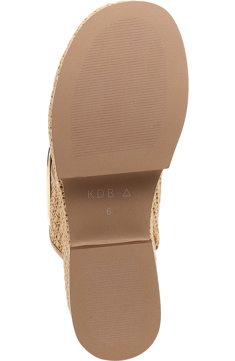 Kelsi Dagger Brooklyn Nina Platform Slide Sandal, Alternate, color, Natural