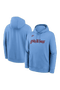 selected Light Blue