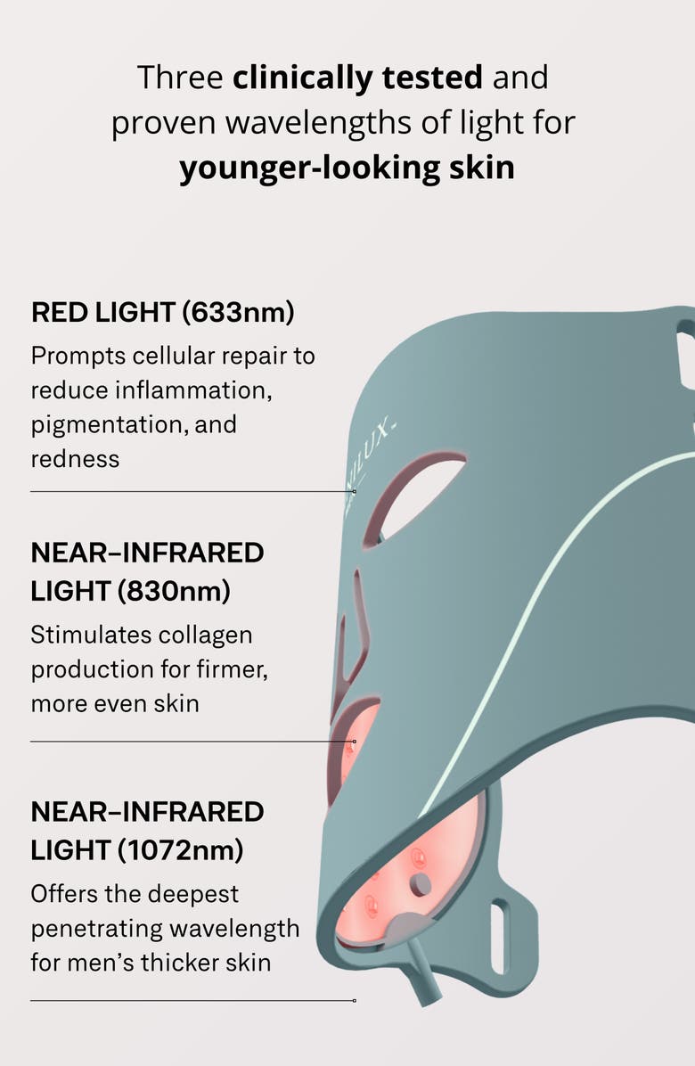 OMNILUX Men LED Device, Alternate, color, 