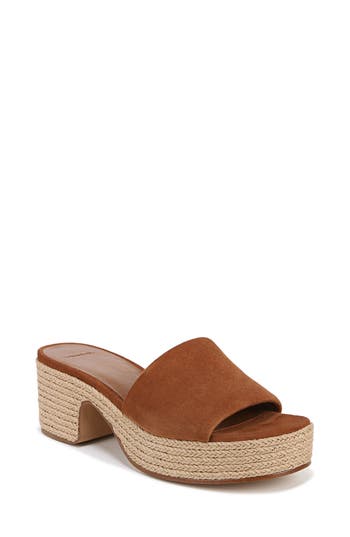 Vince Margo Platform Sandal In Sequoiabwn
