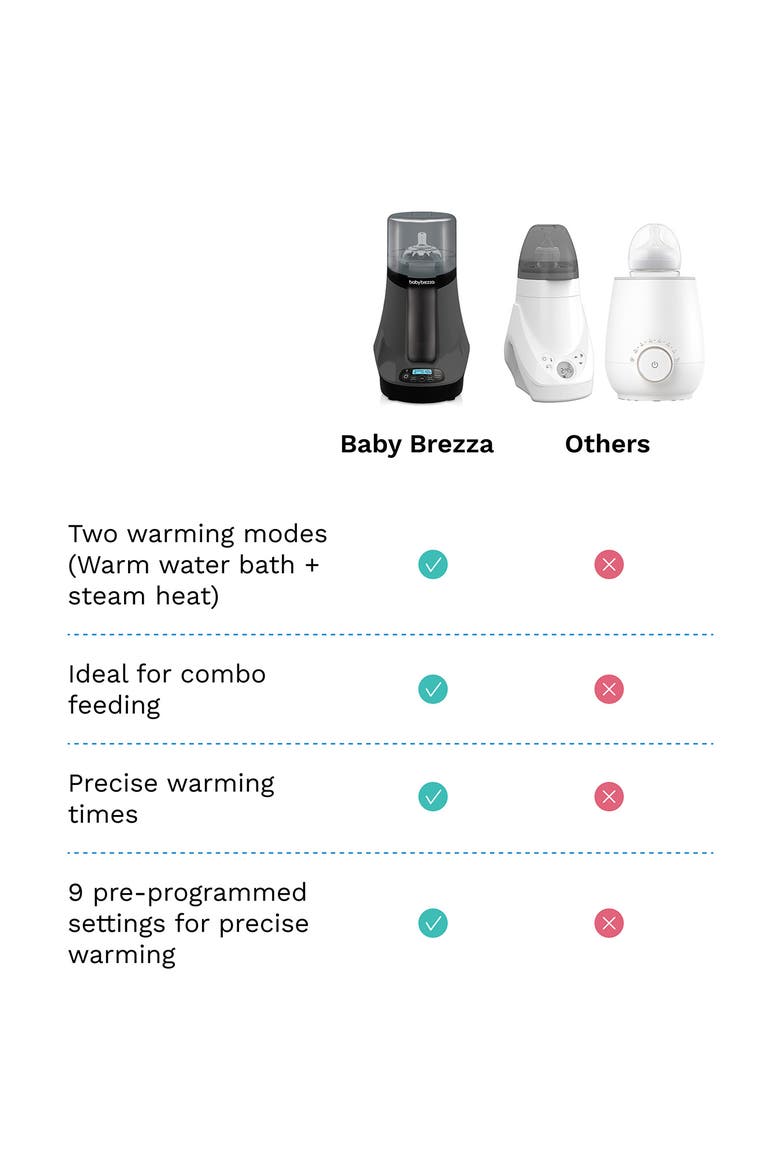 Smart Bottle & Breastmilk Warmer, Alternate, color, CHARCOAL