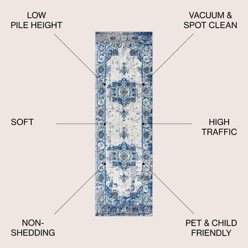 Jonathan Y Modern Persian Boho Vintage Medallion Area Rug In Ivory/blue
