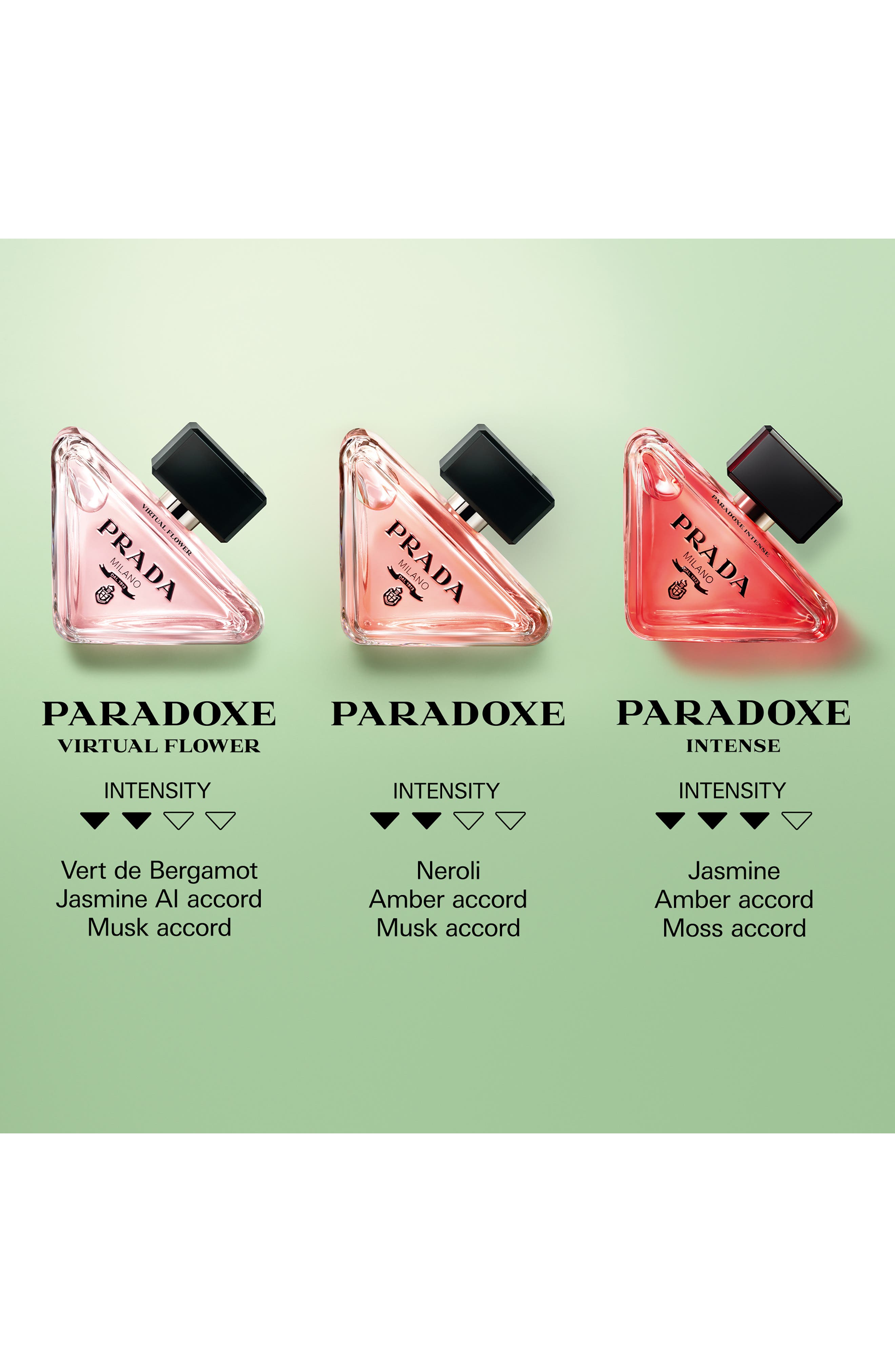 Paradoxe Virtual Flower Eau de Parfum (Women) | Nordstrom