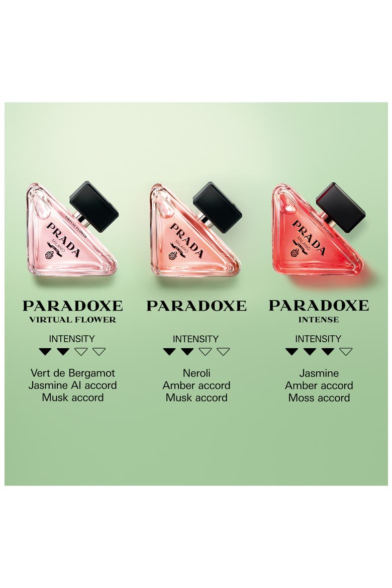 Paradoxe Virtual Flower Eau de Parfum (Women) | Nordstrom