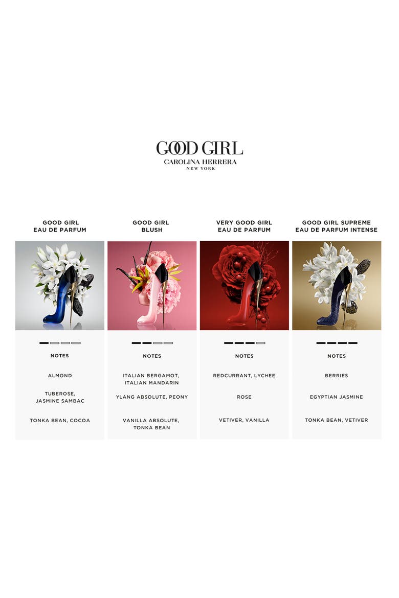 Good Girl Eau de Parfum Suprême, Alternate, color, NO COLOR