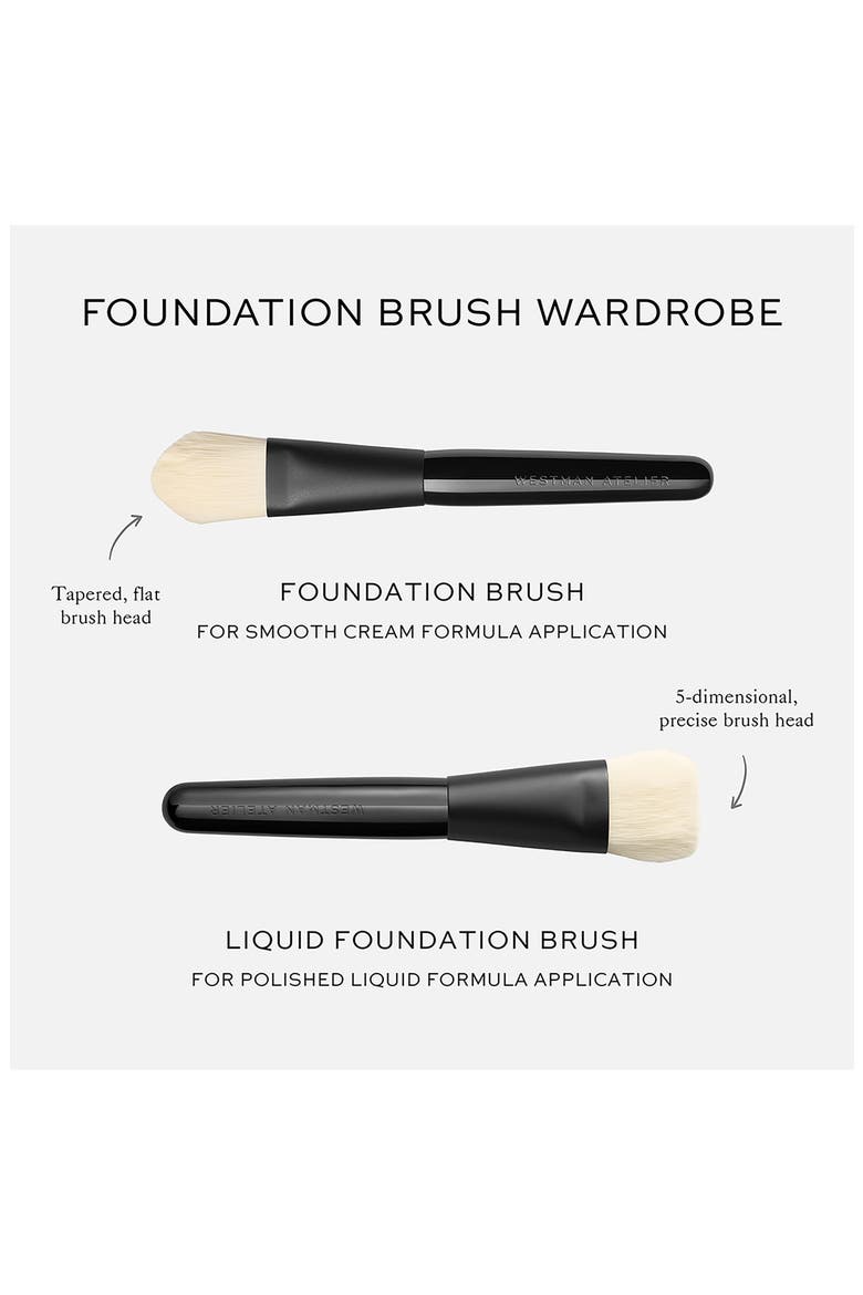 Liquid Foundation Brush, Alternate, color, N/ A