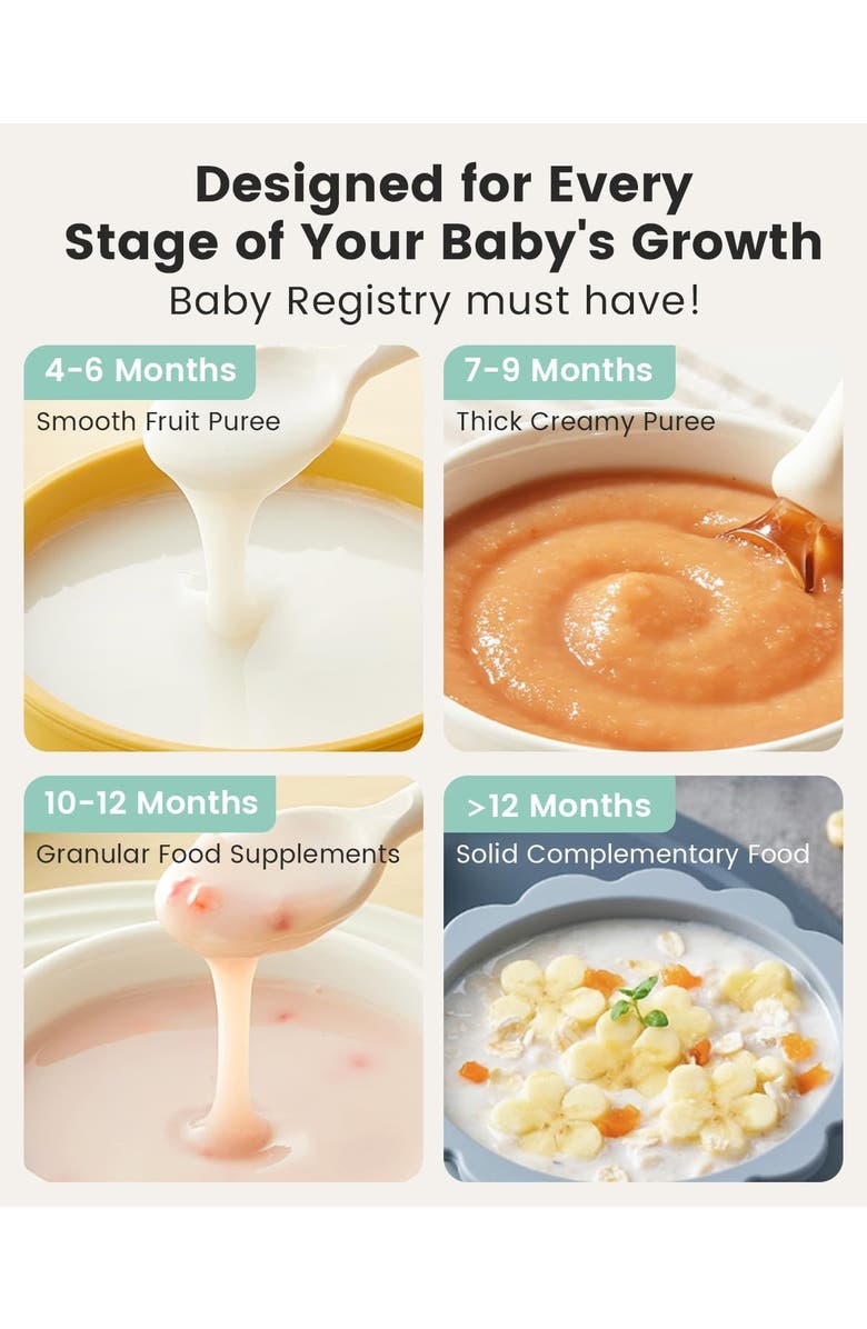 GROWNSY Baby Food Maker, Alternate, color, White