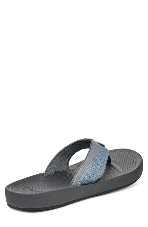 Sanuk Cosmic Seas Water Friendly Flip Flop In Blue