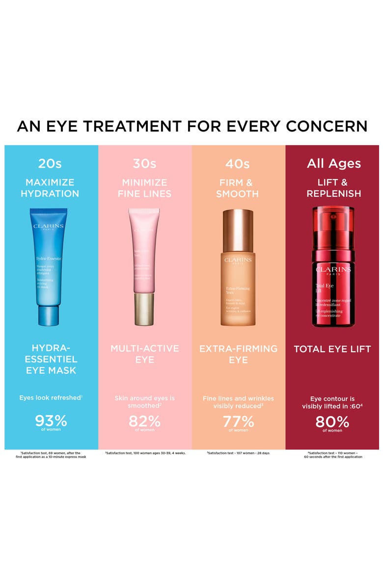 Extra-Firming Eye Balm, Alternate, color, NO COLOR
