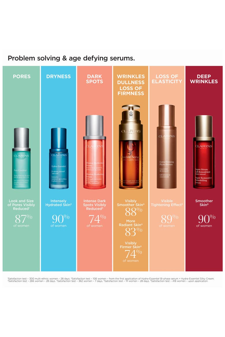 Mission Perfection Serum, Alternate, color, NO COLOR