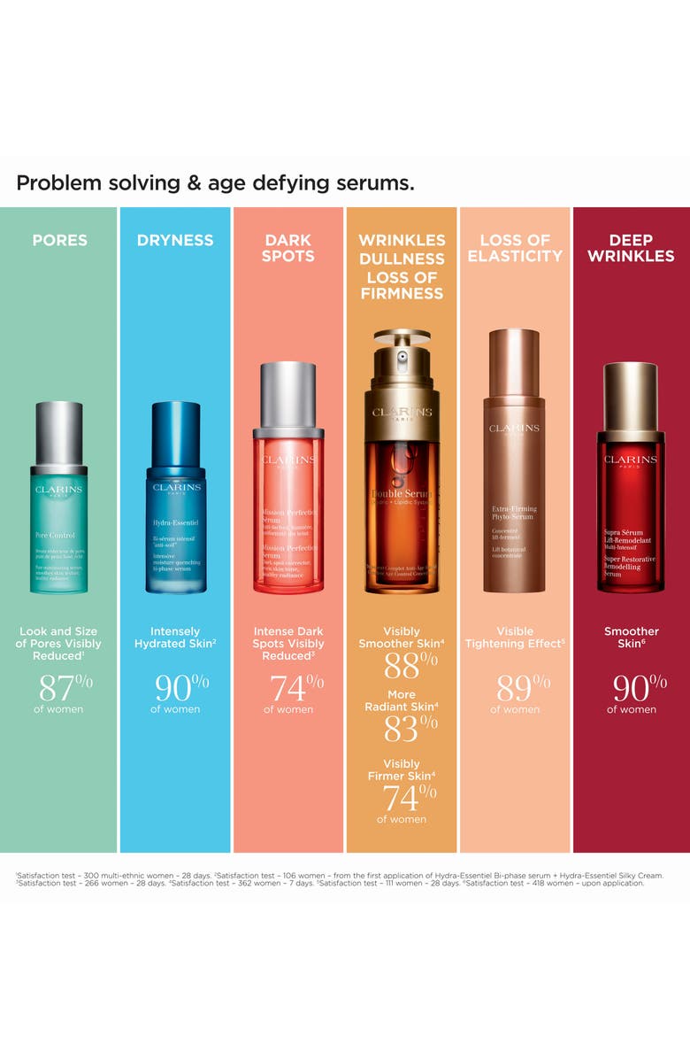 Clarins Mission Perfection Serum, Alternate, color, 