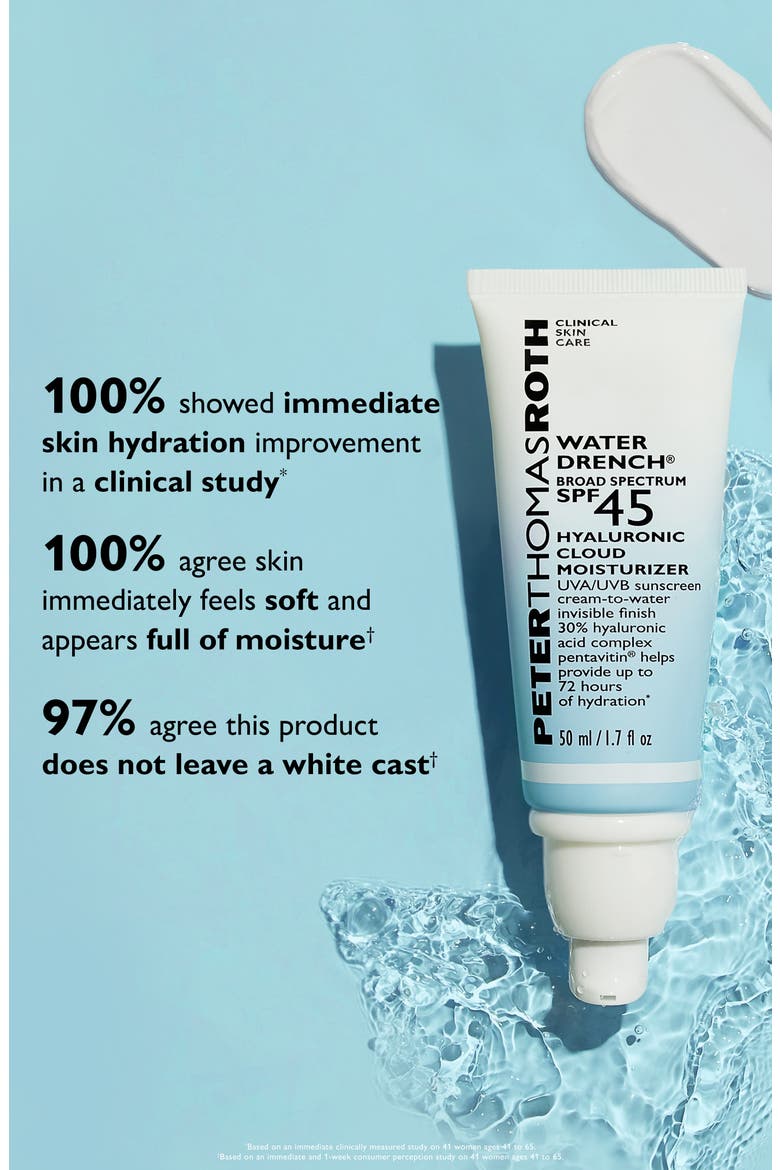 Water Drench® Broad Spectrum SPF 45 Hyaluronic Cloud Moisturizer, Alternate, color, BLUE